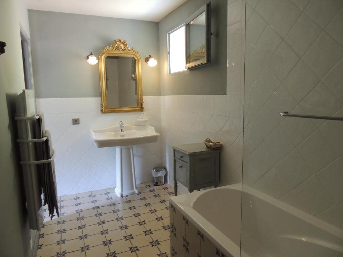 Nabat Le Haut, Chambre Et Table D'Hotes Courniou Exterior foto